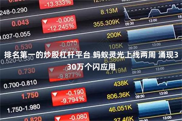 排名第一的炒股杠杆平台 蚂蚁灵光上线两周 涌现330万个闪应用